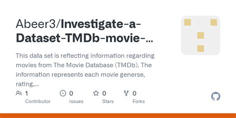 tmdb popularity score|Analysis on Movie Databases .